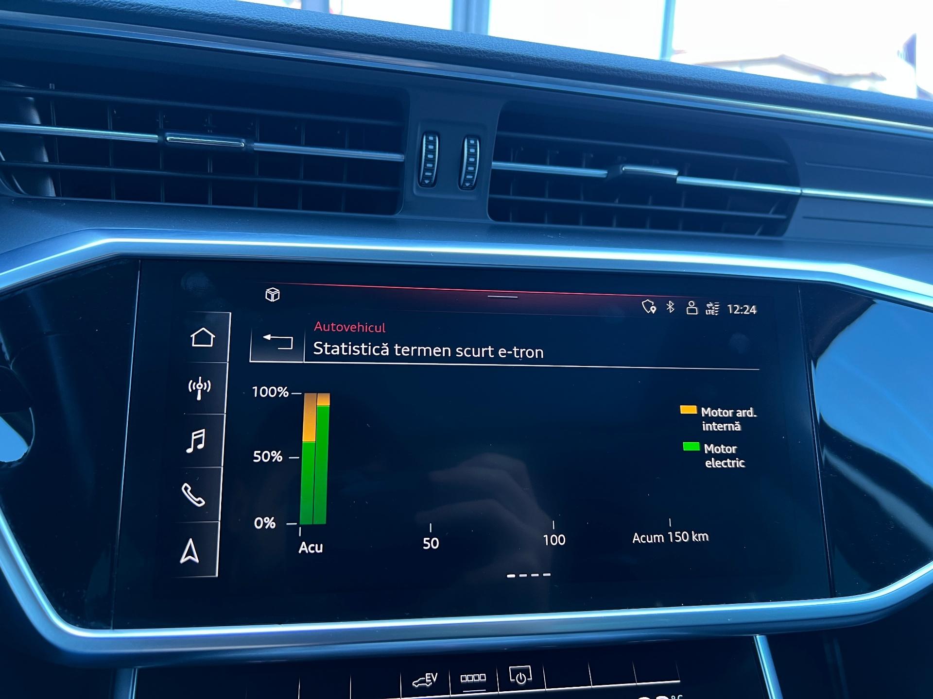 Audi-A6