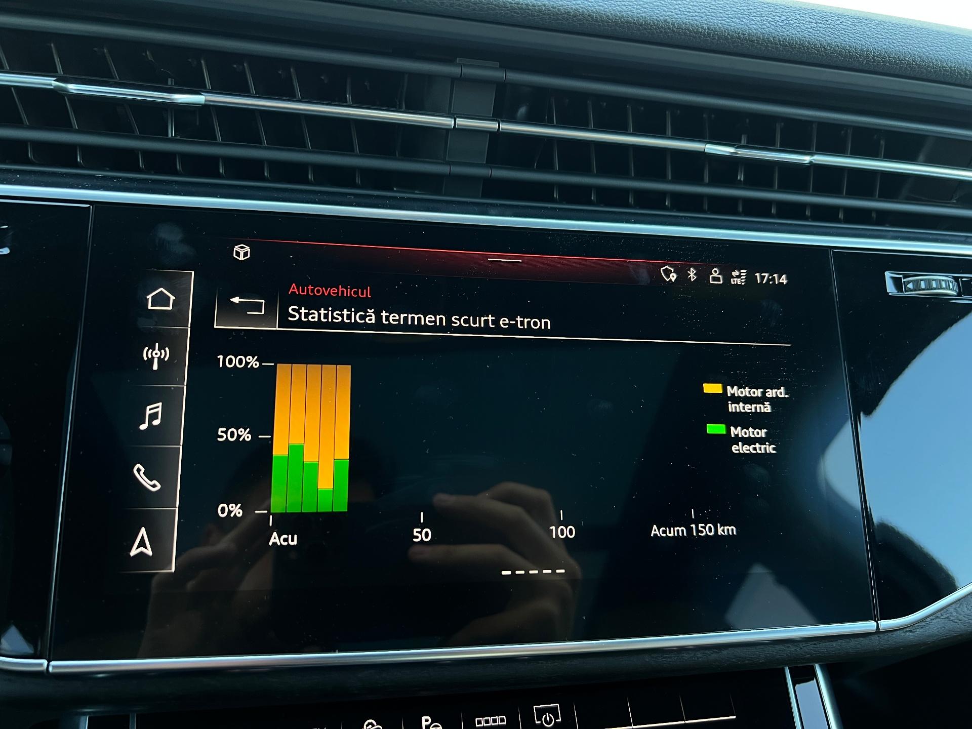 Audi-Q7