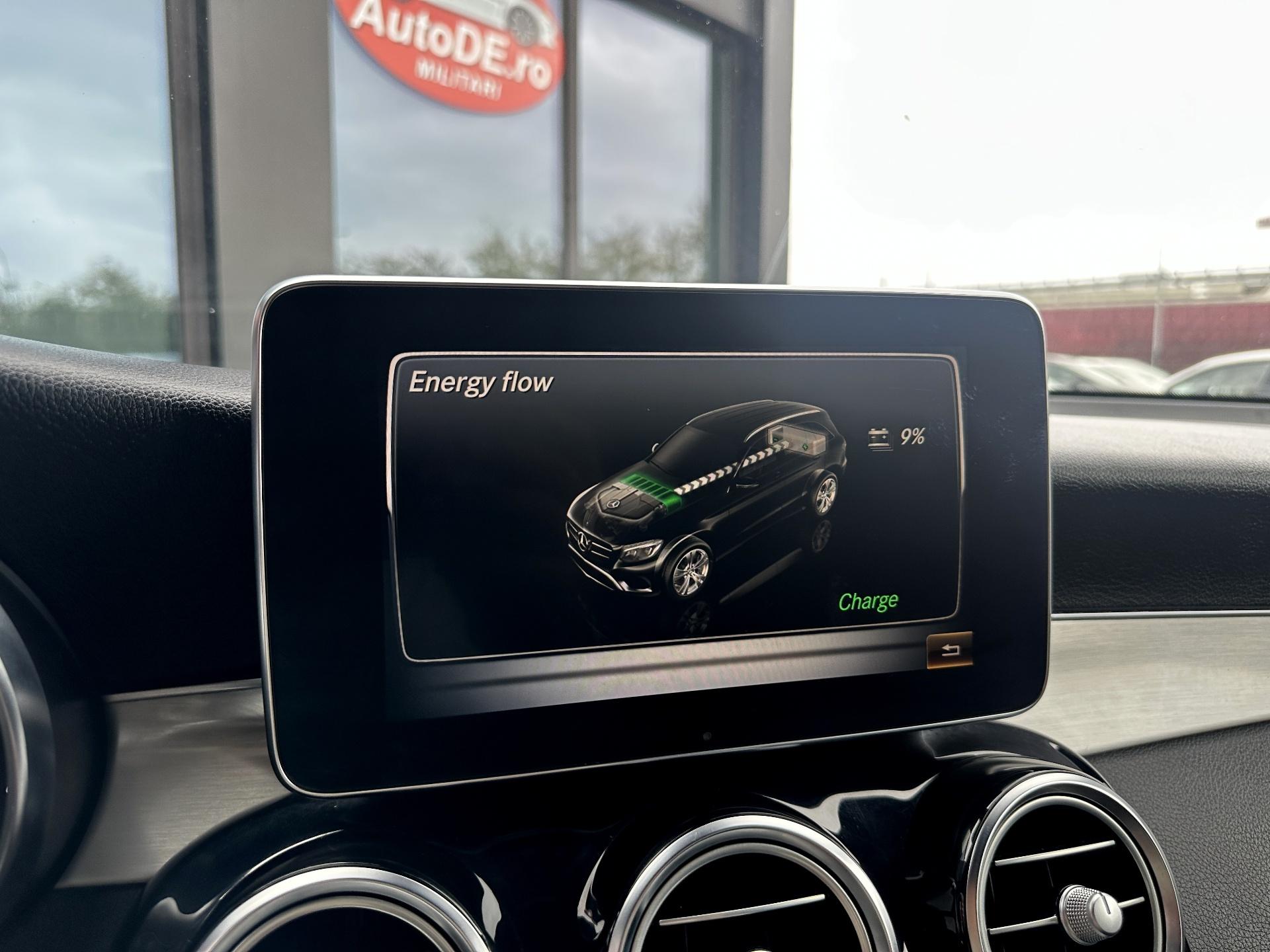 Mercedes-Benz-GLC