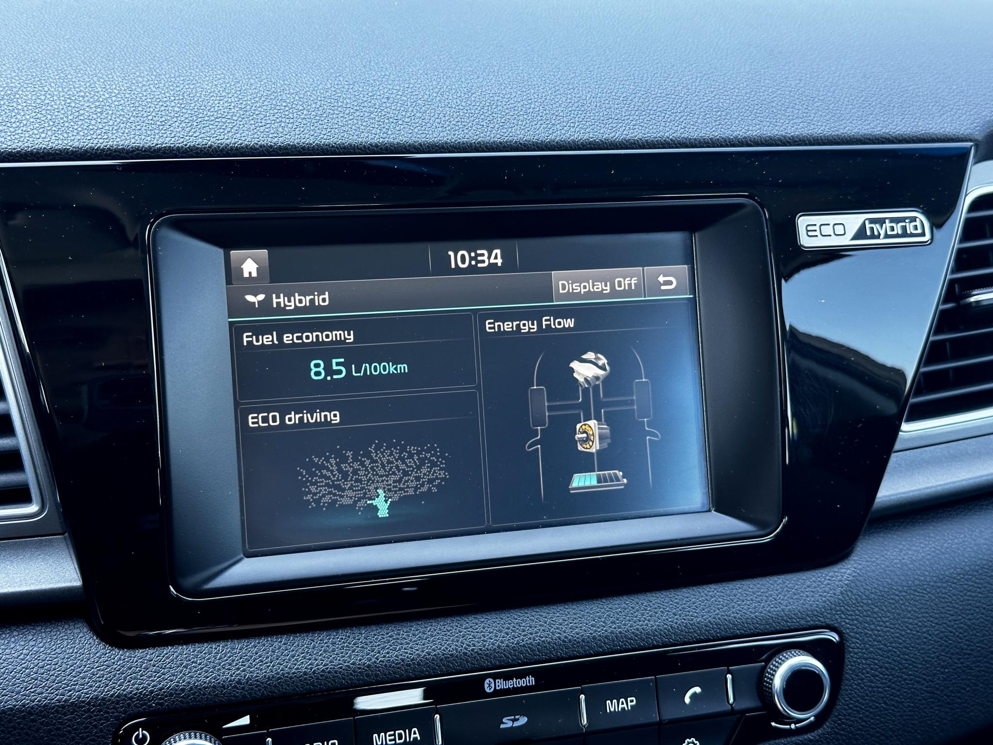 Kia-Niro