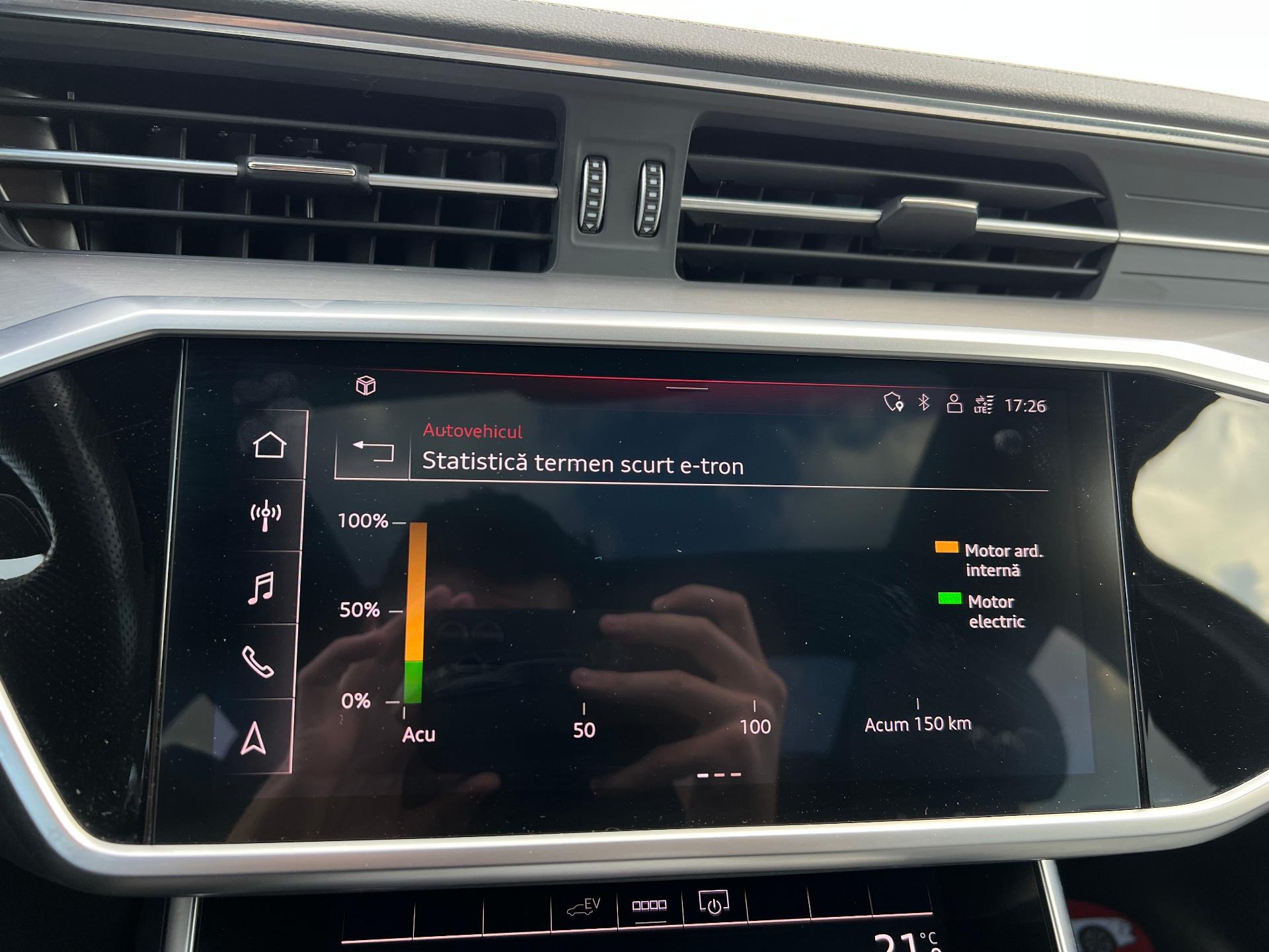 Audi-A6