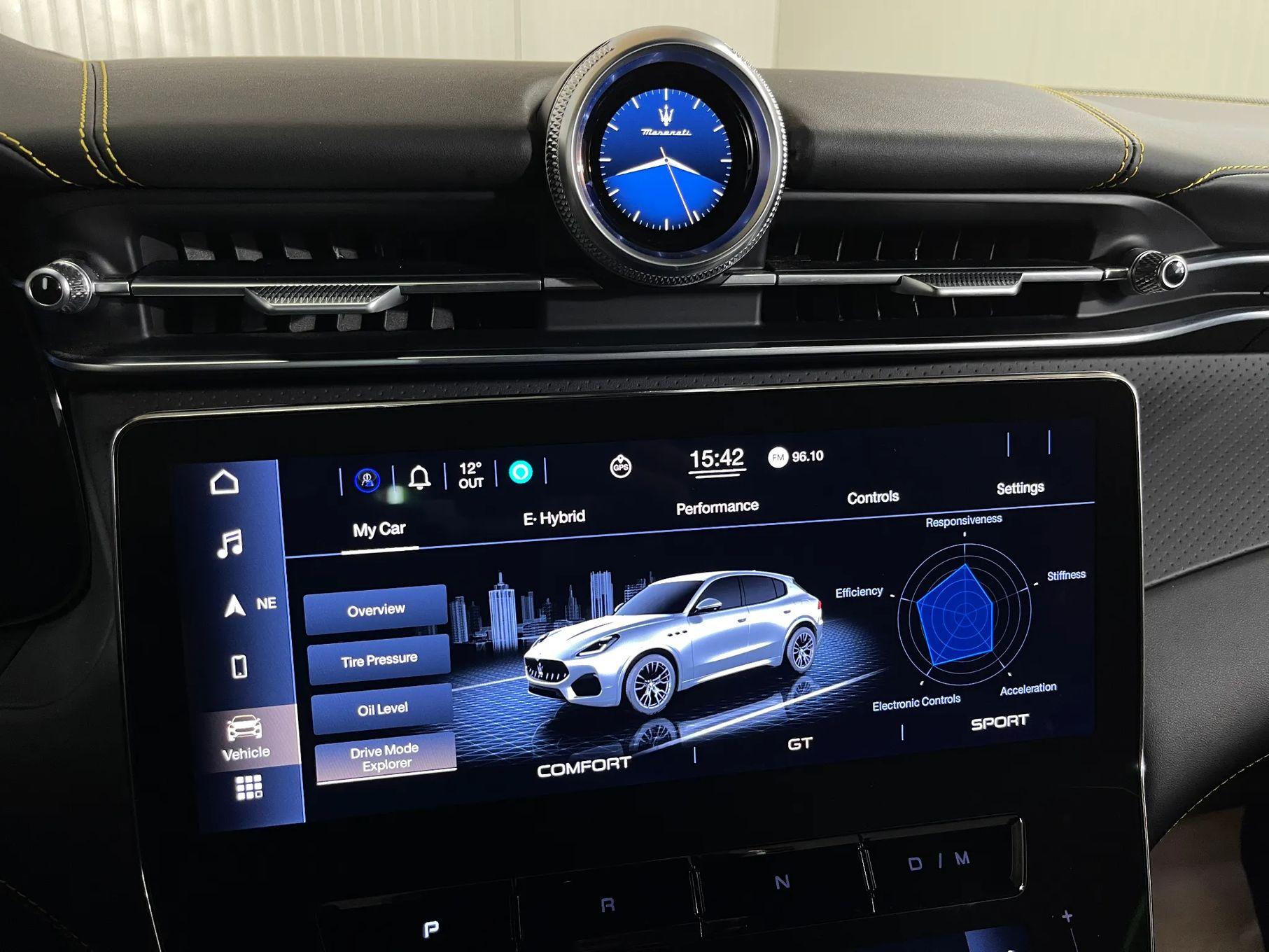 image of car