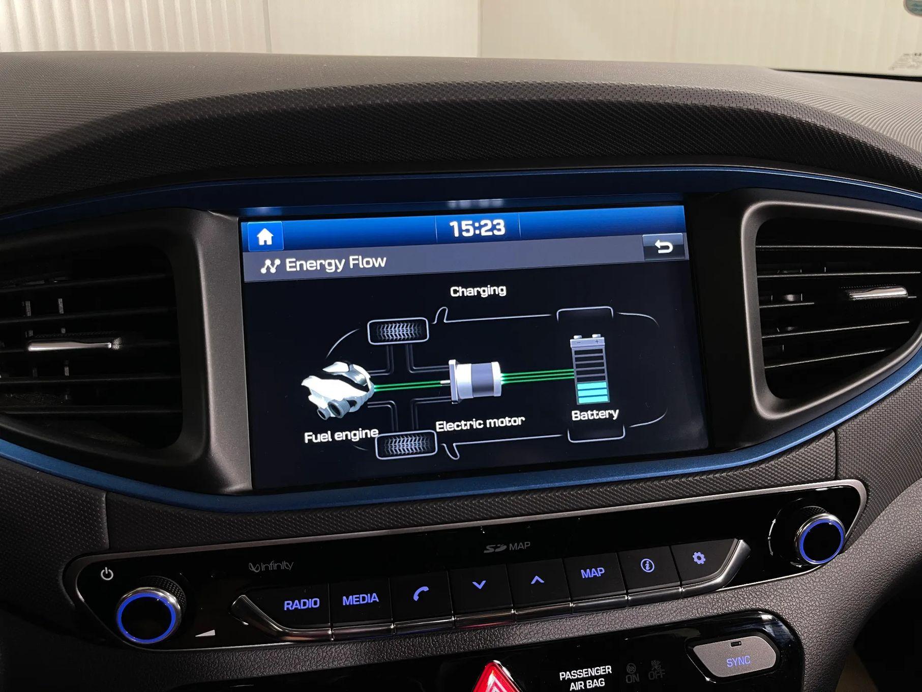 image of car