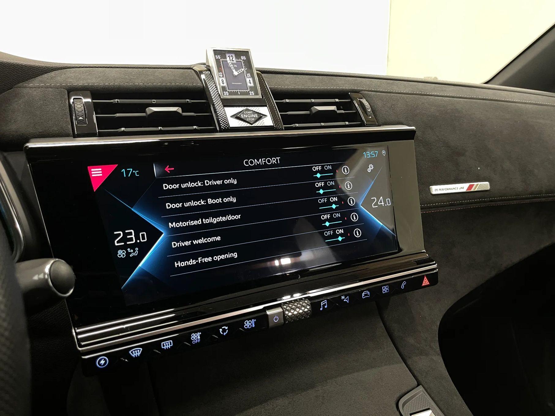 image of car