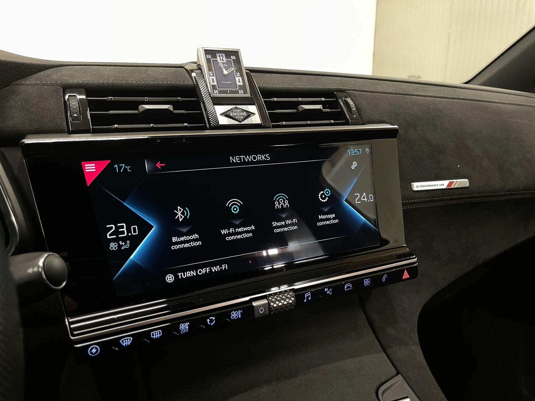 image of car